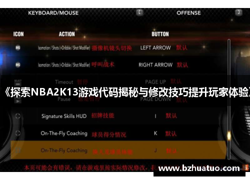《探索NBA2K13游戏代码揭秘与修改技巧提升玩家体验》